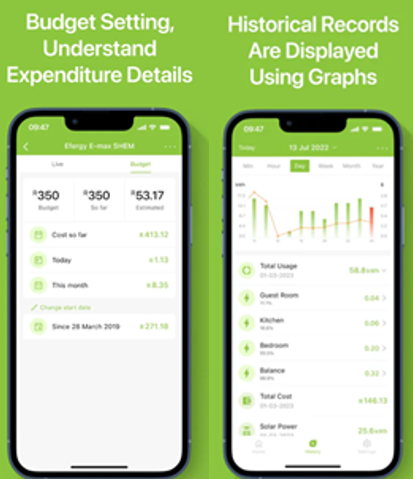 EMAXSMART | Monitor de energía y potencia inalámbrico