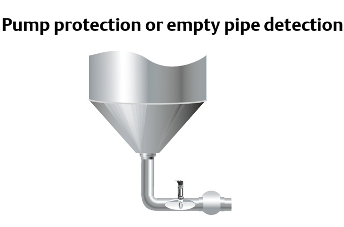 211000D1NA  |  Interruptor de nivel vibratorio compacto 2110