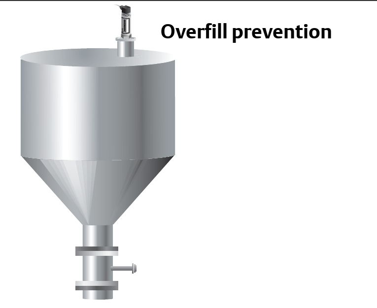 211000D1NA  |  Interruptor de nivel vibratorio compacto 2110