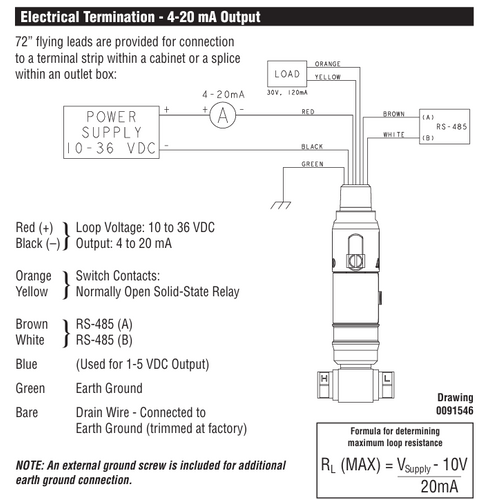 815DT-Z-22-D | Transmisor de presión diferencial 815DT de SOR Measurement and Control